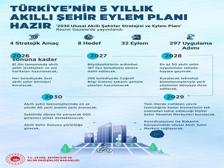 Galeri 3