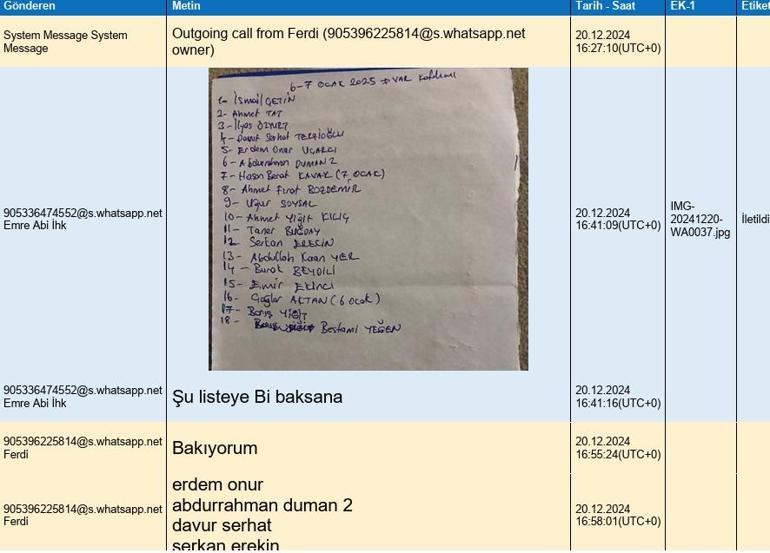 Galeri 3