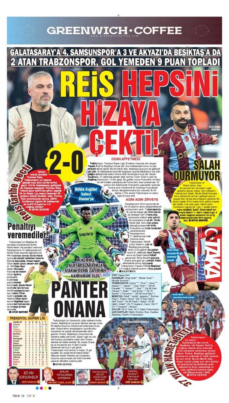 Trabzonspor derbilerde fırtına gibi