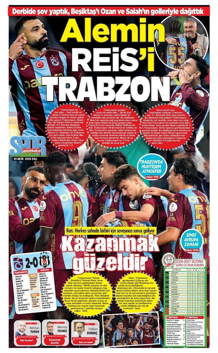 Trabzonspor derbilerde fırtına gibi